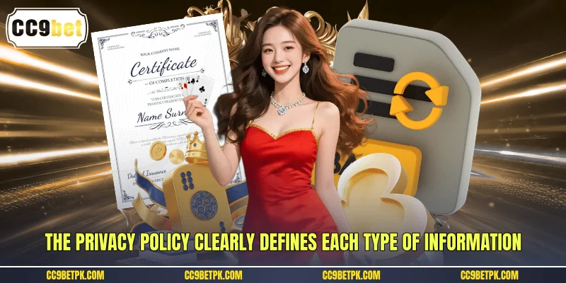 The privacy policy clearly defines each type of information